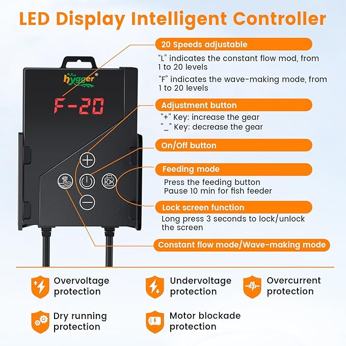 hygger 1250GPH Aquarium Water Pump with Intelligent Controller，DC 24V Ultra Quiet Powerhead, Powerful Return Pump for Fish Tanks, Aquariums, Ponds, Fountains, Sump, Hydroponics(35W, 13.1ft)