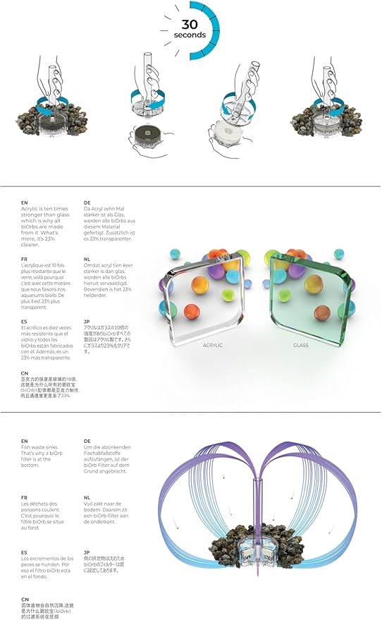 biOrb Life 15 Acrylic 4-Gallon Aquarium with Multi-Color Remote-Controlled LED Lights Modern Compact Tank for Tabletop or Desktop Display, Transparent