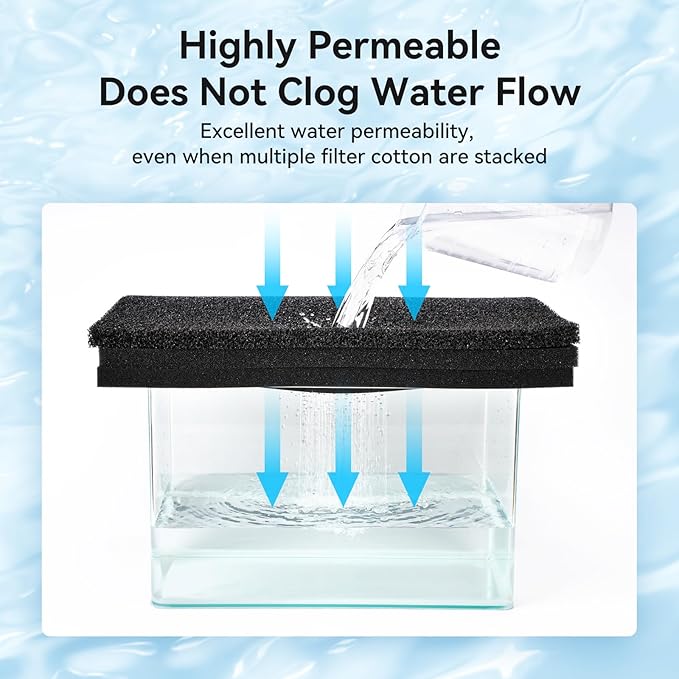 Aquarium Filter Sponge Pad, Filter Media Foam Sponges, Filter Accessories for Fish Tanks and Ponds (18.5"x18.5"x1.6", 50PPI, 2 Pack)