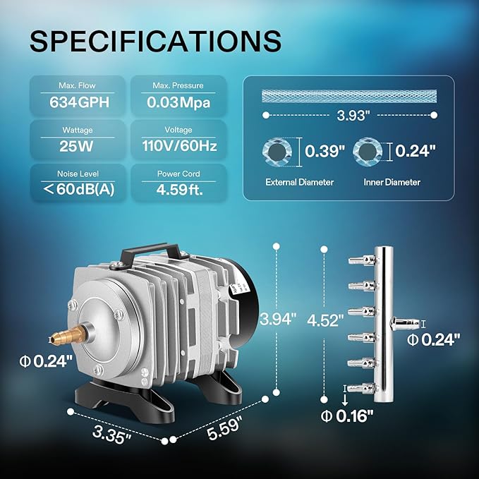 VIVOSUN Commercial Air Pump 634GPH, 25W, 40L/min 6 Outlet for Aquarium and Hydroponic Systems