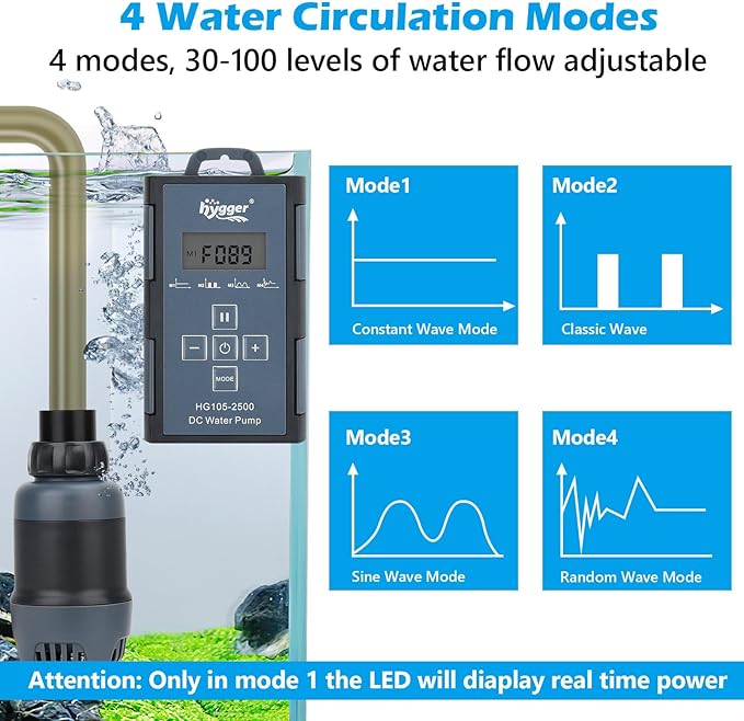 hygger 24V DC Aquarium Water Pump, 660GPH 30W 9.8FT Submersible Pump With Controller, Water Fountain Pump with 3 Nozzles for Fish Tank, Pond, Aquarium, Statuary, Hydroponics