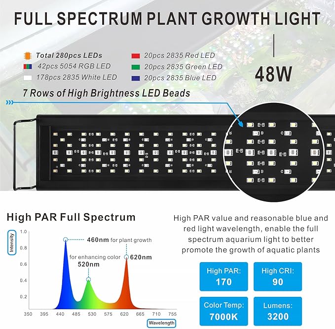 Advanced 7-Row LED Aquarium Light, Easy Setup Controller, Auto On Off Full Spectrum Fish Tank Light, 24/7 Lighting Cycle, 8 Colors, 10 Level Dimming, 48W for 36"-42" Freshwater Planted Tank