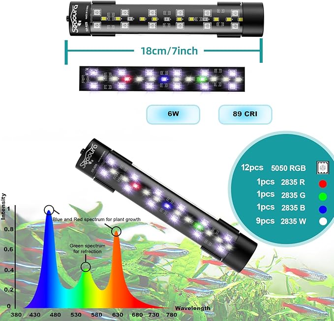 Submersible Aquarium Light for 8 to 17 Inch Fish Tank, 24/7 Cycle Fish Tank Light with Timer, Aquarium Plant Light with Full Spectrum+7 Single Colors, Auto On/Off, Adjustable Brightness