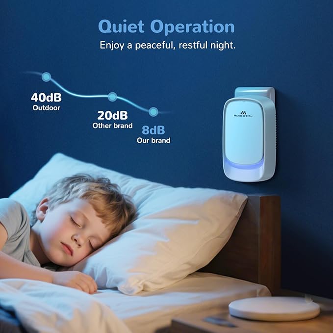 Cat Litter Deodorizer – 99% Odor Eliminator for Strong Pet Odors, Plug In Negative Ion Air Purifier for Litter Box, Home, Kitchen, Bathroom, Ozone-Free & Quiet Portable