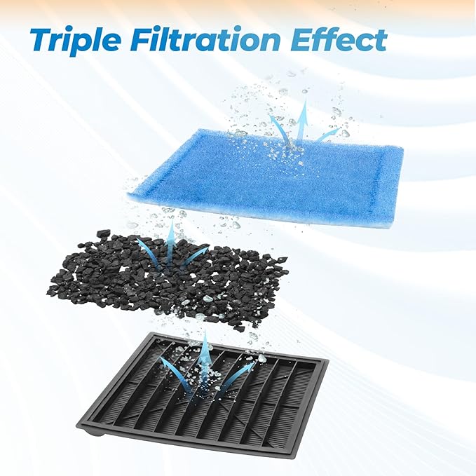 ANTOBLE 12 Pack Rite-Size C Filter Cartridges Fish Tank Aquarium Filters Compatible with Marineland Penguin 200 350 PRO 275 375 Bio-Wheel Power Filters