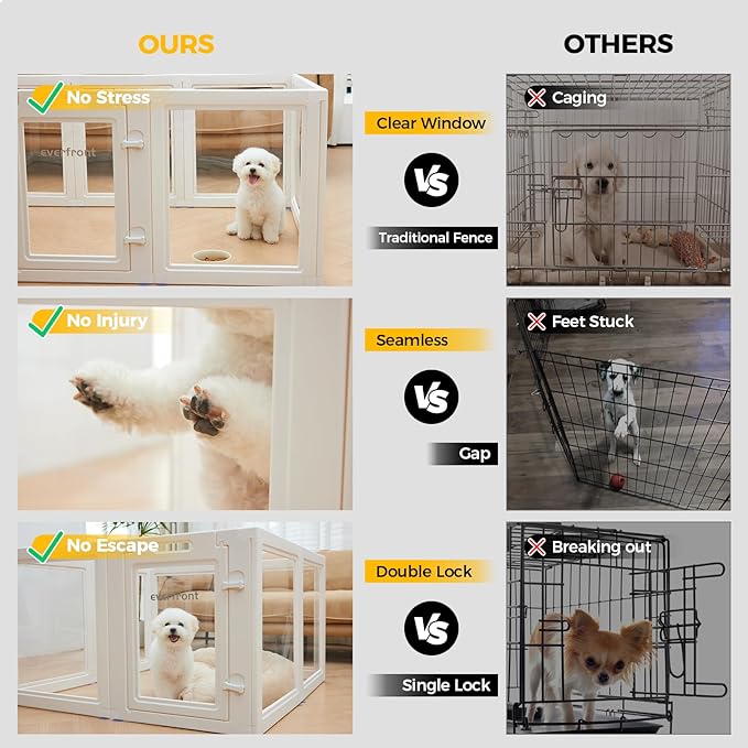 Clear Acrylic Plastic Dog Playpen - Clear Dog Play Pen - Easy Assemble Acrylic Dog Playpen - Puppy Playpen, Cat Playpen, Small Animal Playpen, Dog Play Pen Indoors (White, 30.3" H, 8PCS)