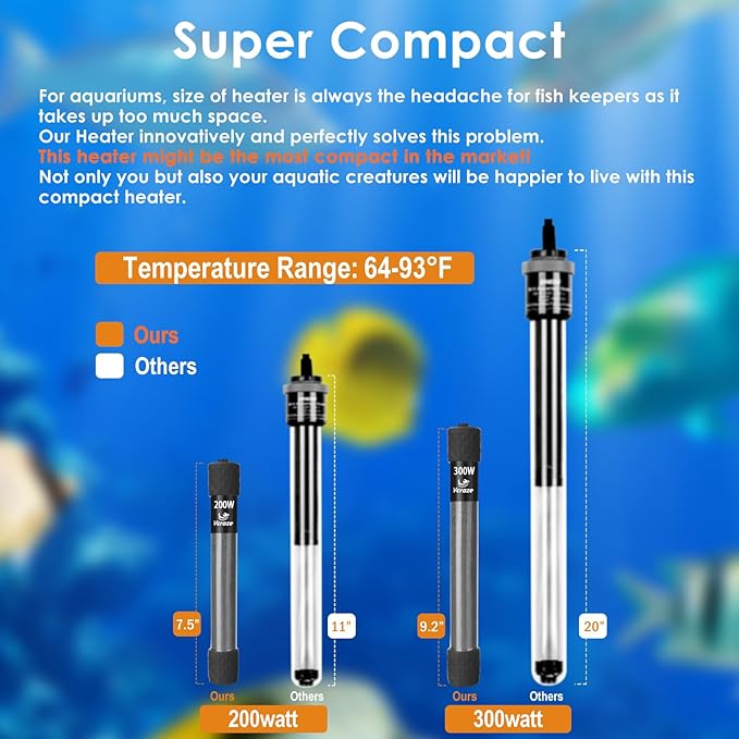Super Compact 200W Fish Tank Heater, Submersible Aquarium Heater with LED Digital Display Thermostat, Adjustable Fish Heater for 20-40 Gallon Tanks