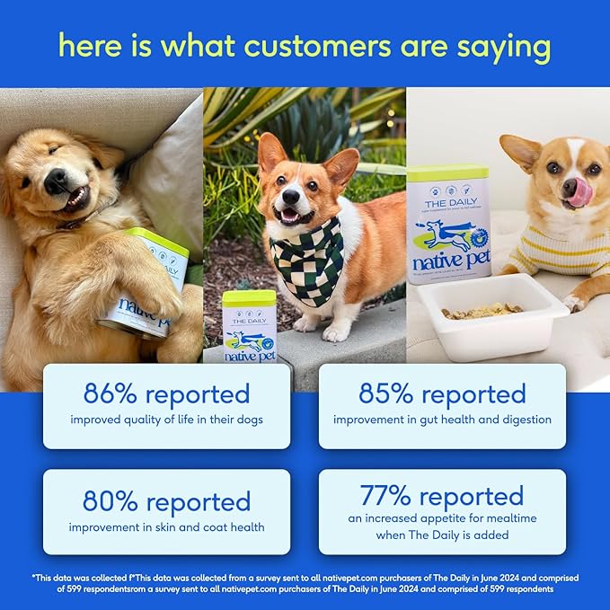 Native Pet Dog Vitamins & Supplements - 11-in-1 Multivitamin Powder for Dogs Food Topper - Collagen, Glucosamine, Probiotics, Omega & More- Supports Healthy Gut, Mobility & Overall Health -120 Scoops