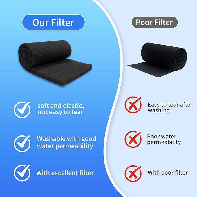 Aquarium Carbon Pad -Premium Cut to Fit Carbon Infused Filter Pad Media for Crystal Clear Water Fish Tank and Ponds (10.5x72in)