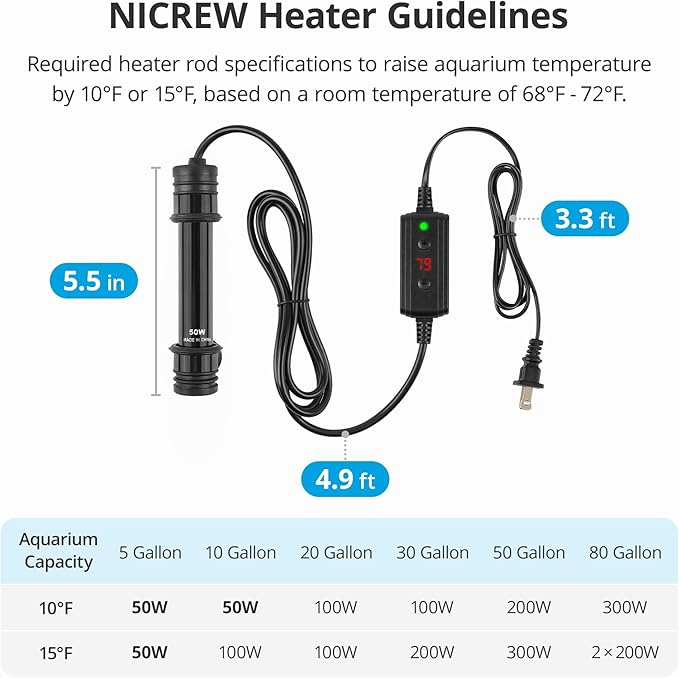 NICREW 50W Aquarium Heater with Temperature Adjustable Controller & Dual Sensors, 5-10 Gallon Submersible Fish Tank Heater, Overheat Protection