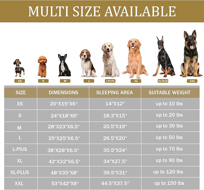 Bedfolks Orthopedic Dog Bed, Waterproof Dog Sofa Bed for Small Dogs & Cats, Egg Foam Pet Couch Bed with Removable Washable Cover and Nonslip Bottom, Navy Blue