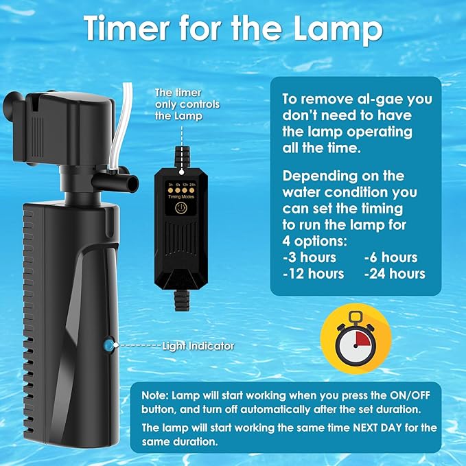 Aquarium U-V Filter for Green Water, Fish Tank Filter with Timer U-V Light, Turtle Tank Filter, Internal Filter with Dual Water Outlet & Aeration, for 10-40 Gallon Tank