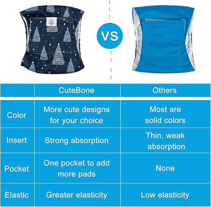 CuteBone Dog Diapers Male Medium for Christmas DM16M