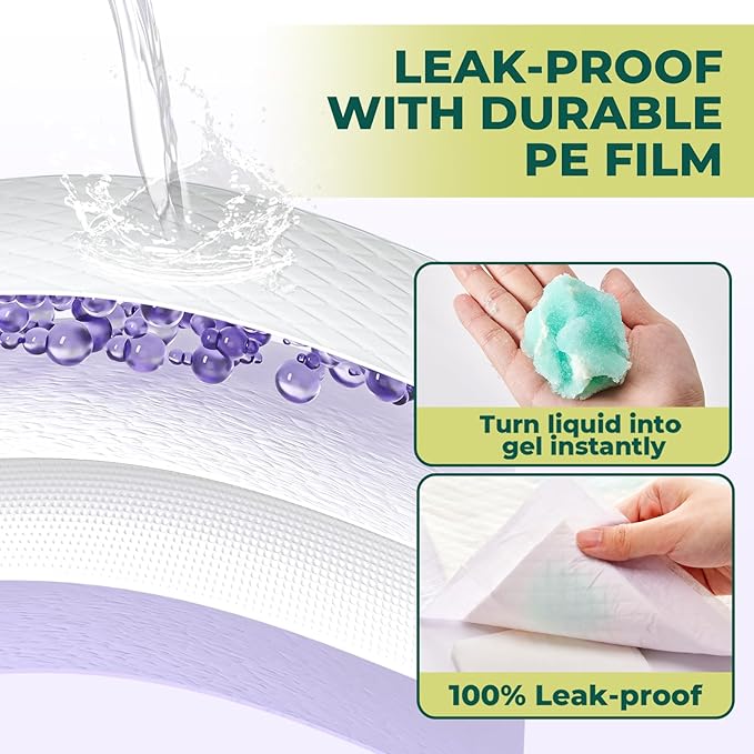 Cat Pads Refills for Tidy Cats Breeze Litter System - Super Absorbent 6-Layer Pads for Odor Control Unscented - 16.9" x 11.4" - Pack of 20 Litter Box Replacement Pads