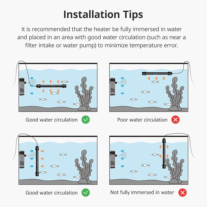 NICREW 300W Aquarium Heater with Temperature Adjustable Controller & Dual Sensors, 50-80 Gallon Submersible Fish Tank Heater, Overheat Protection
