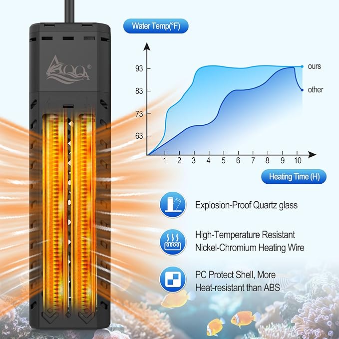 AQQA Aquarium Heater 500W for 55-130 Gallon Fish Tank Heater Quartz Glass Submersible Betta Fish Heater for Aquarium Thermostat Heater with External Digital Controller (AQ136-500W for 55-130Gal)