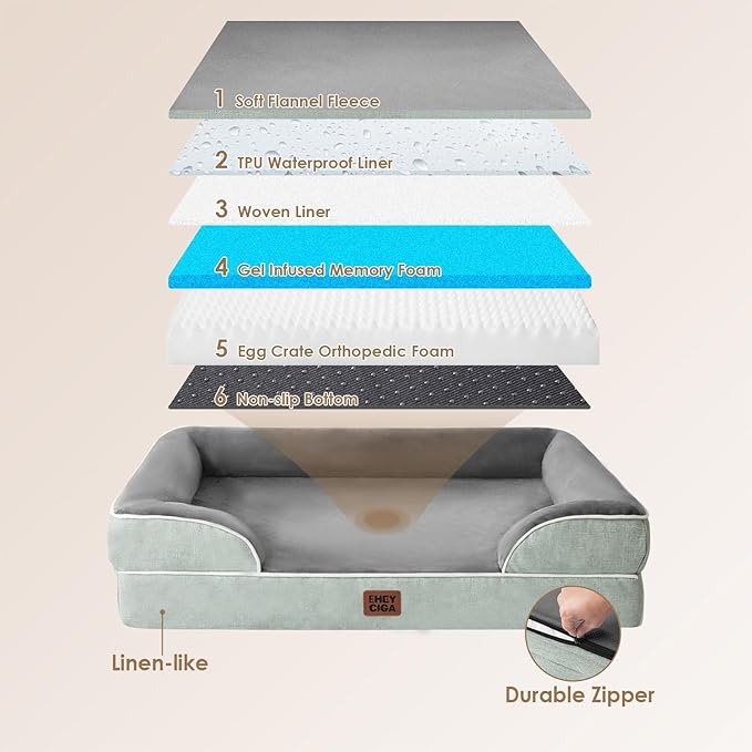 EHEYCIGA Orthopedic Dog Bed for Small Dogs, Waterproof Memory Foam Small Dog Beds with Sides, Non-Slip Bottom and Egg-Crate Foam Medium Pet Couch Bed with Washable Removable Cover, Greyish Green