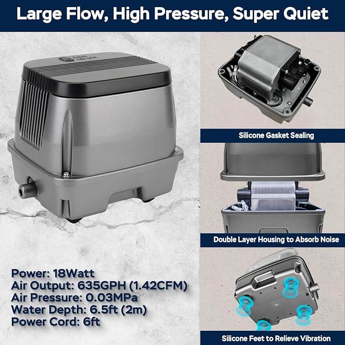 AquaMiracle All-in-1 Koi Pond Aeration Kit Pond Air Pump with Self-Sinking Airline Rubber Air Diffuser, Air Flow Control Pond Aerator for Outdoor Pond 2,000-5,000 Gallons