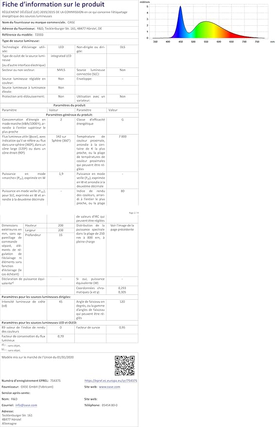 biOrb Flow 30 Acrylic 8-Gallon Aquarium with White LED Lights Modern Tank for Tabletop Display, Black