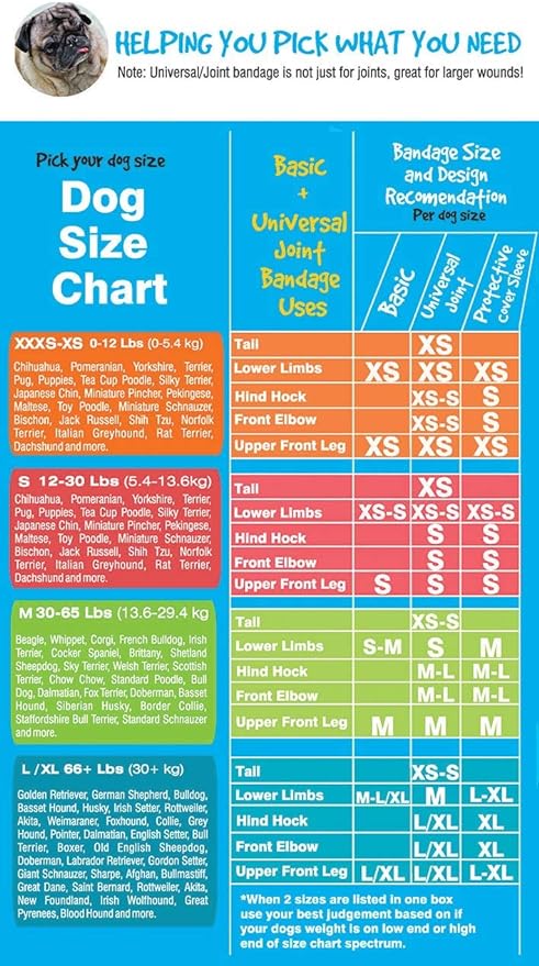 Basic Leg Bandages for Dogs, Cats and Other Pets First Aid Non-Adhesive Fur Friendly - Value 16 Pack (Standard,& Wide) (Medium)