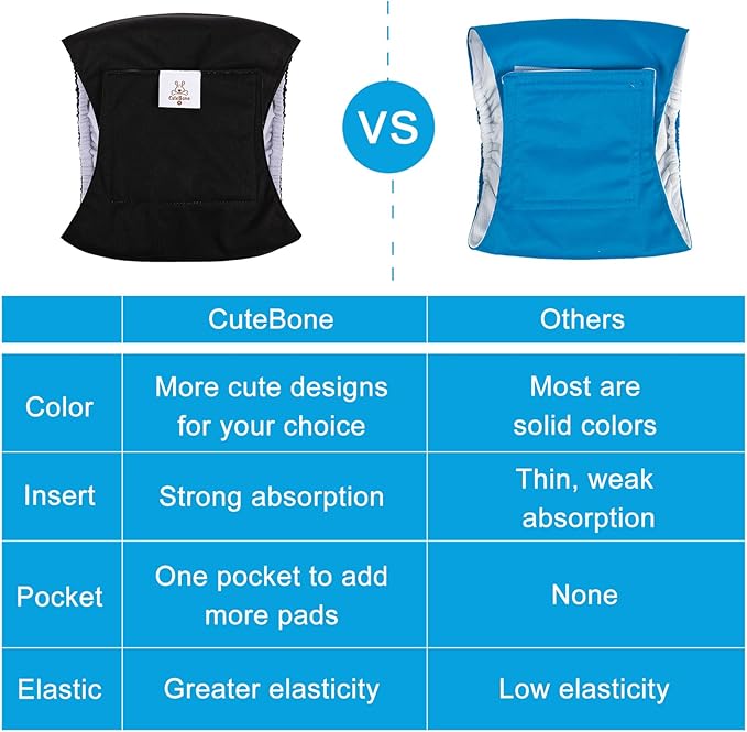 CuteBone Dog Diapers Male Washable Belly Band for Male Dogs Wraps Black 3pcs a Pack DM44S