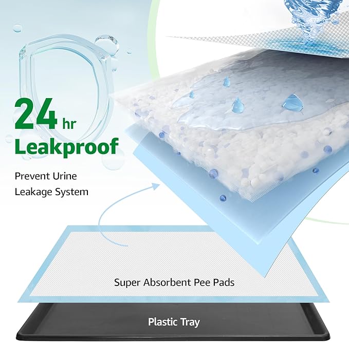 Dog Grass pad with Tray,45”x 29” Indoor Dog Potty with 2 Packs Replacement Artificial Fake Grass-5 Packs Disposable Puppy Pads,for Puppy Training Apartment,Outdoor Use