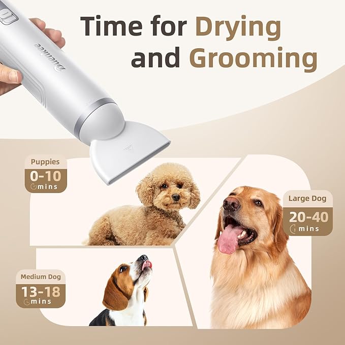 Dog Dryer Handheld Pet Hair Dryer: 3HP High-Velocity Blower with 3 Speeds & 4 Temps Lightweight, Quiet Design. Portable Blow for Travel & Home Grooming. Includes 3 Nozzles (White).