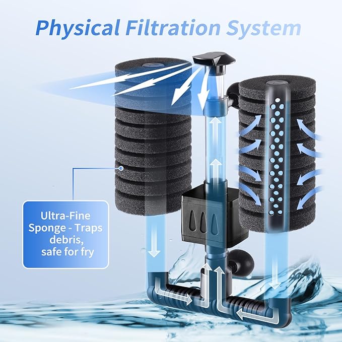 AQQA Aquarium Filter Submersible Internal Power Filter with Multi-Stage Filtration for Freshwater & Saltwater Fish Tanks, Quiet Electric Pump for 10-40 Gallon (110V/60Hz)