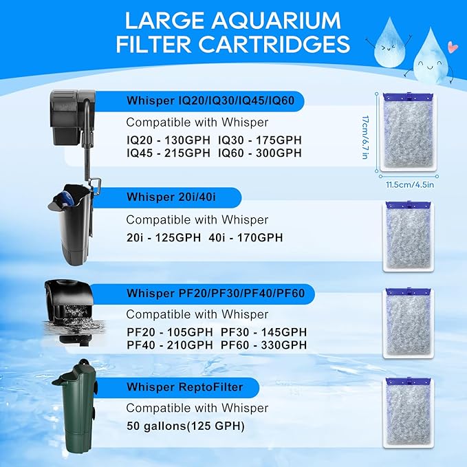 Large Aquarium Filter Cartridges Compatible with Tetra Whisper Bio Bag for Aquariums, Fish Tank Filter Large Fit for Tetra Whisper Filter 20i 40i/ IQ 20 30 45 60/ PF20 30 40 60, 8PCS Filters