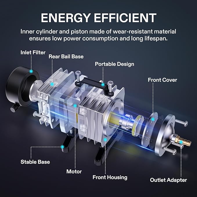 VIVOSUN Commercial Air Pump 1110 GPH 8 Outlet 40W 70L/min for Aquarium and Hydroponic Systems