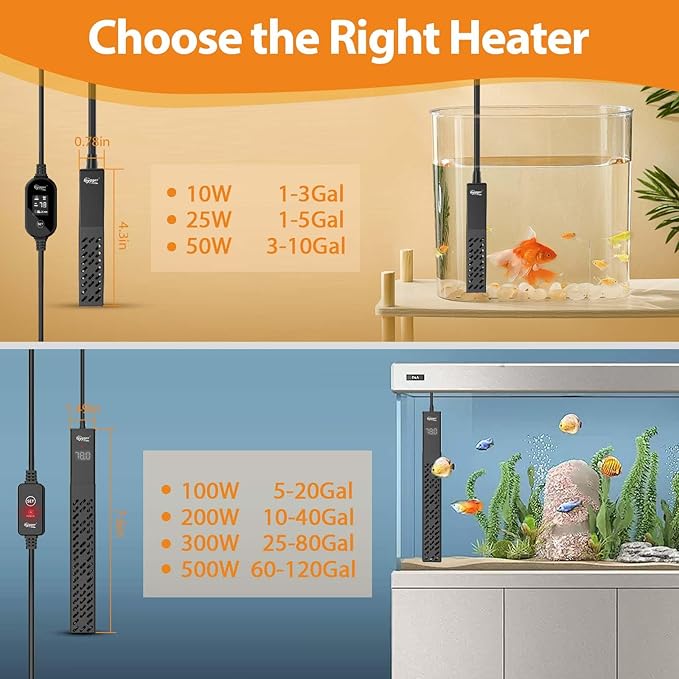 hygger Upgrade Ceramic Aquarium Heater, 100W Digital Fish Tank Heater with Automatic Power-Off and Over-Temperature Protection, Energy Saving Submersible Aquarium Heater for Freshwater and Saltwater