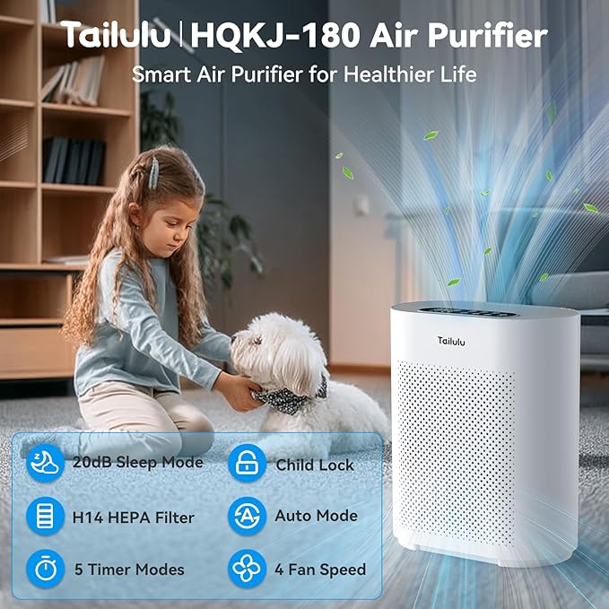 Air Purifiers for Home Large Room up to 2200ft², PM2.5 Air Quality Sensor Smart Mode, 20dB Sleep Mode & Night Light, H14 HEPA Filter Air Purifiers for Bedroom, Pets, Dust, Pollen, Tailulu HQKJ-180