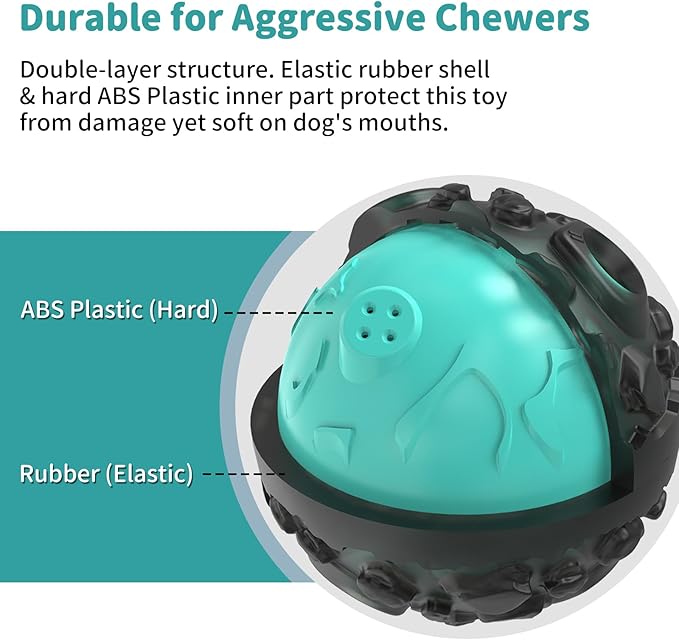 Dog Ball for Aggressive Chewers - Interactive Dog Toy Balls Fun Squeaky Sound to Keep Them Busy, Durable for Small Medium Large Breeds, Rubber Pet Chew Toys, As Seen on TV, Black & Lake Blue