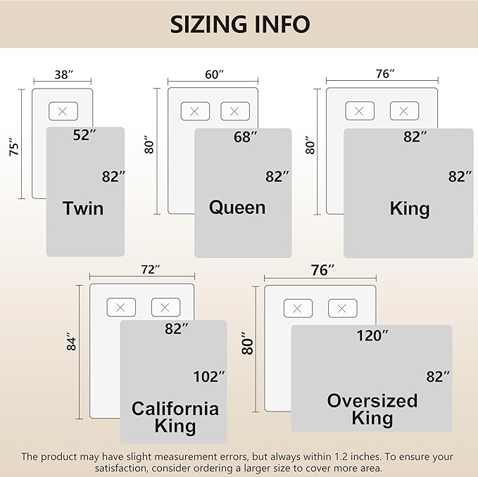 gogobunny 100% Double-Sided Waterproof Dog Bed Cover Pet Blanket Sofa Couch Furniture Protector for Puppy Large Dog Cat, Reversible (82x120 Inch (Pack of 1), Dark Yellow/Light Yellow)