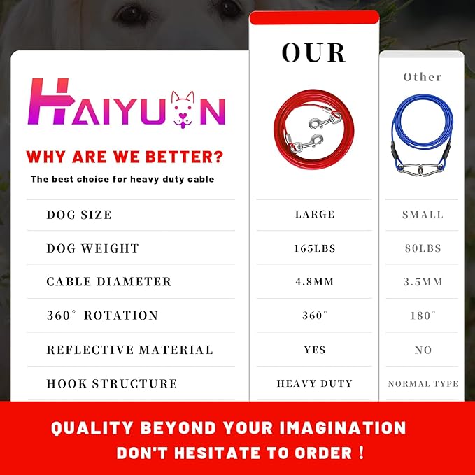 Dog Tie Out Cable 10/15/20/25/30 FT Runner for Yard Steel Wire Cable with Durable Superior Clips Red Chains for Outside Dog Lead for Large Up to 165 Lbs