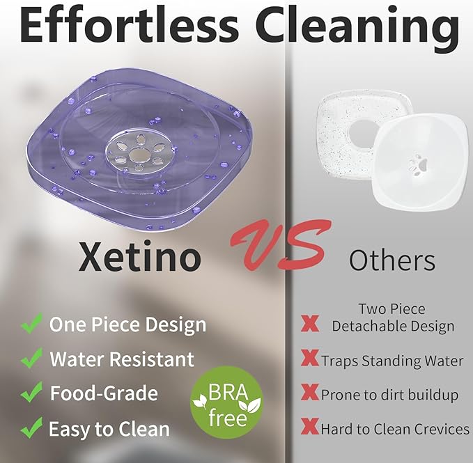 3L Dog Water Bowl No Spill 101oz Large Capacity Spill Proof Slow Drinking Water Feeder No Splash Pet Water Bowl Vehicle Carried Travel Dog Bowl for Sloppy Messy Drinkers Cats(Purple)