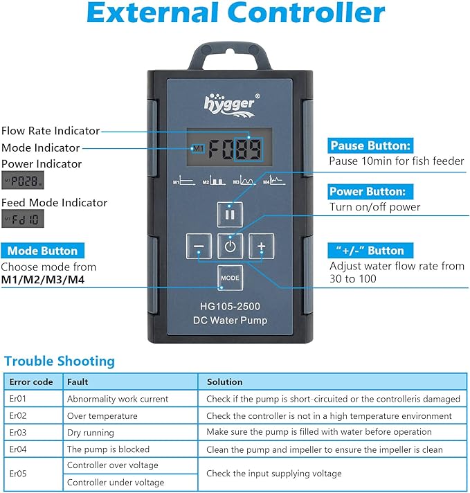 hygger 24V DC Aquarium Water Pump, 660GPH 30W 9.8FT Submersible Pump With Controller, Water Fountain Pump with 3 Nozzles for Fish Tank, Pond, Aquarium, Statuary, Hydroponics