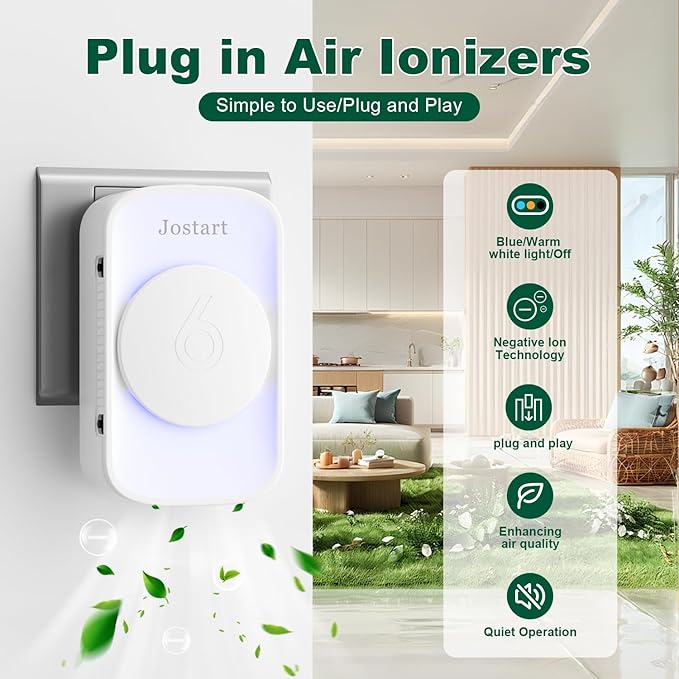 Air Ionizers for Home (3 Pack),Negative Ion Air Filter,Quiet Plug in air fresheners for Bedroom, Office, Kitchen,Garage,Portable Air Purifiers Odor, Smoke Dust, Pets, Mini Air Cleaner White