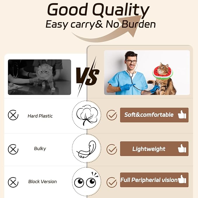 Cat Cone Collar Soft, Adjustable Cat Recovery Collars Kitten Cones to Stop Licking, Cute Donut E Collar After Surgery, Anti-Lick Wound Healing Elizabethan Collar for Kittens (Watermelon, Small)