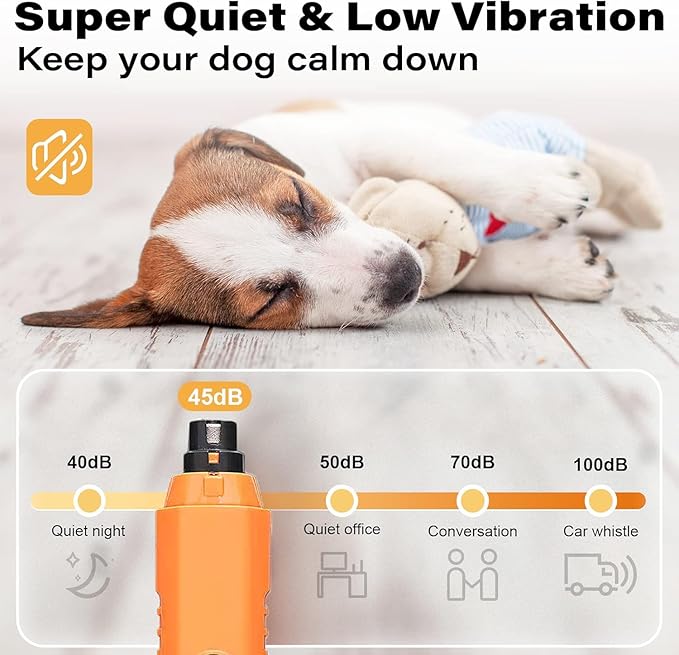 Dog Nail Grinder 5-Speed Upgrade - Professional Rechargeable pet Nail Trimmer with 2 LED Lights Ultra Quiet and Low Vibration Providing Painless Beauty for Large Medium and Small Dogs and Cats