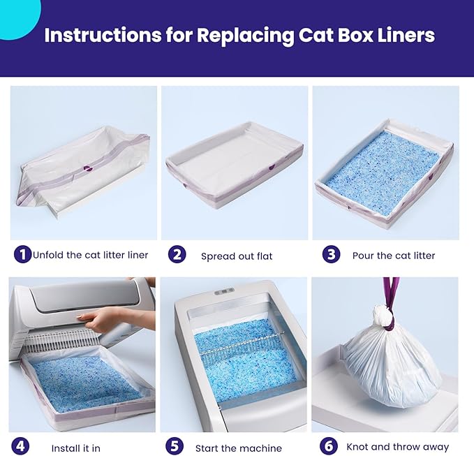 36 Count Litter Box Liners, Waste Bags Compatible with Pet-safe ScoopFree Self-Cleaning Litter Box Tray, Drawstring Litter Bags for Reusable Tray, Pre-Separated (38" L x 14.5" W x 7.8" H)