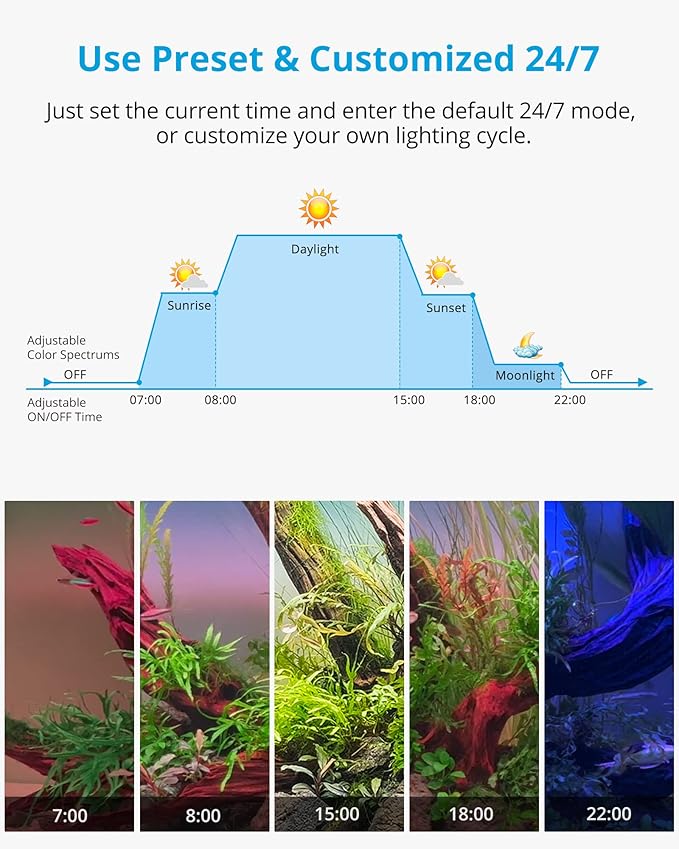 NICREW RGB+W 24/7 LED Aquarium Light with Controller, Full Spectrum Fish Tank Light for Planted Freshwater Tanks, Planted Aquarium Light with Extendable Brackets to 24-30 Inches, 21 Watts