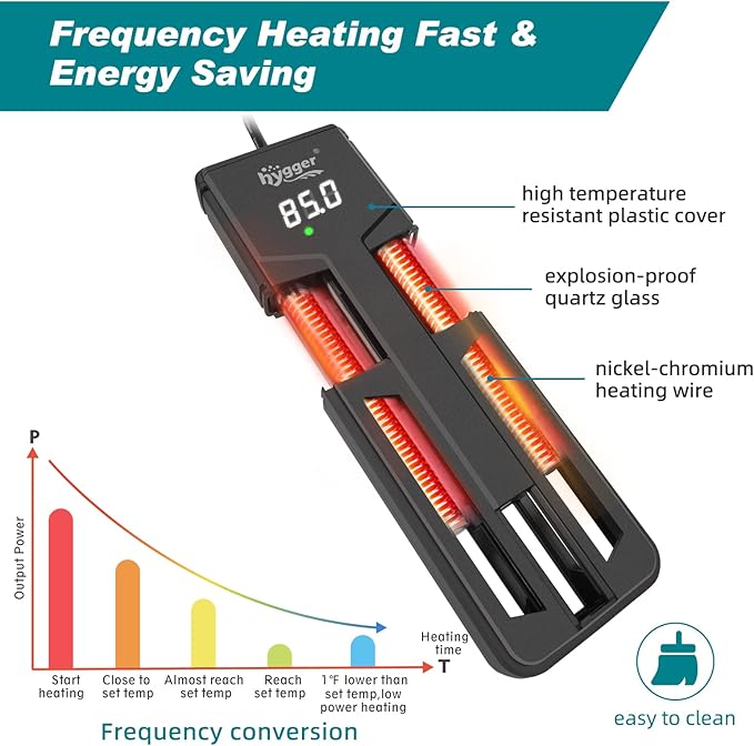 hygger Aquarium Heater,75W/150W/300W Submersible Fish Tank Water Heater Double Quartz Explosion-Proof with for Freshwater Saltwater Tank