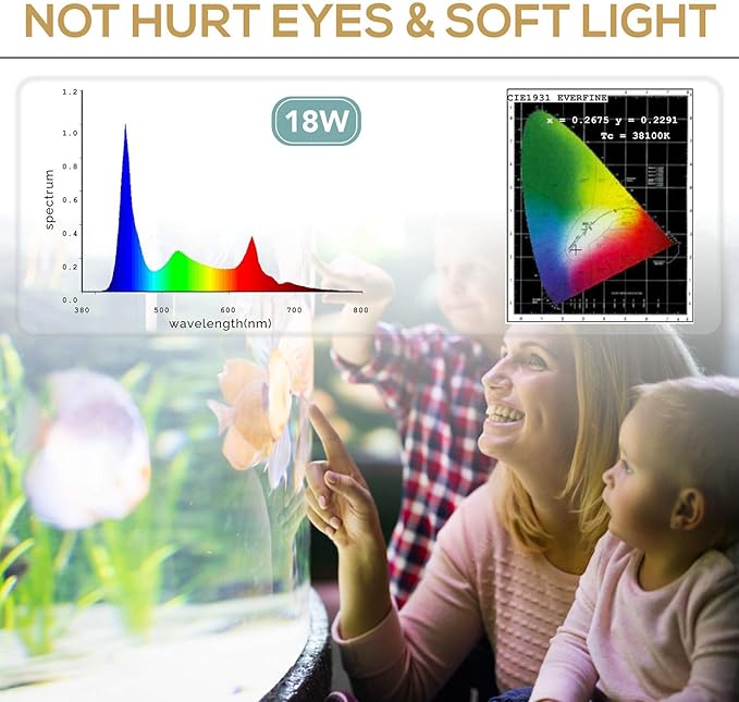 hygger 18W 24/7 Lighting Aquarium LED Light, Sunrise-Daylight-Moonlight Mode and DIY Mode, Adjustable Timer Adjustable Brightness Fish Tank Light with Extendable Bracket 7 Colors for Planted Tank