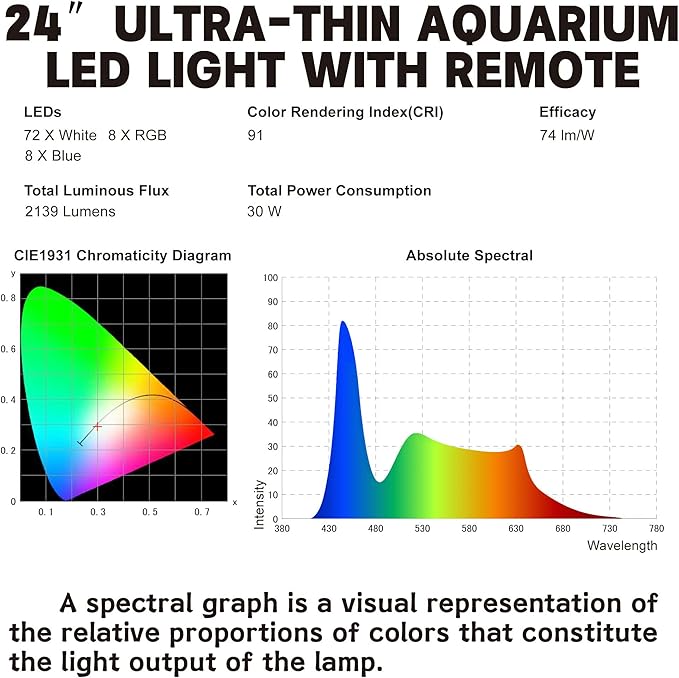 WaterRebirth Aquarium LED Light Fish Tank Light (24-30”)