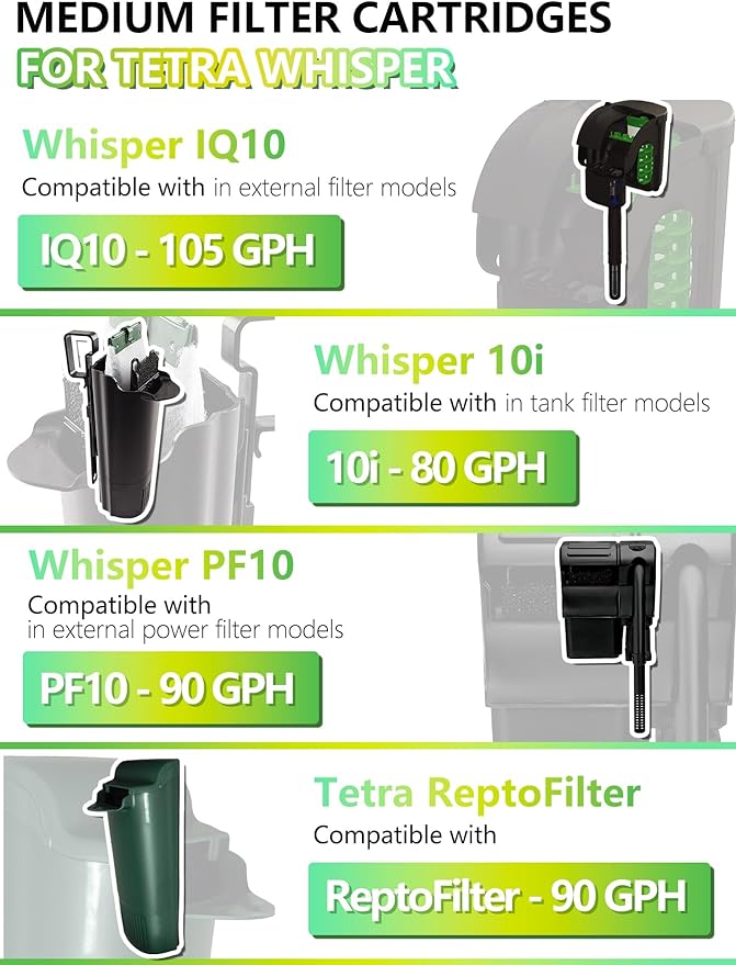Medium Aquarium Filter Cartridges Compatible with Tetra Whisper Bio-Bag Filters, Fish Turtle Tank Assembled Filters for Tetra Whisper Power Filter 10i IQ10 PF10 & ReptoFilter (MEDIUM-12 Pack)