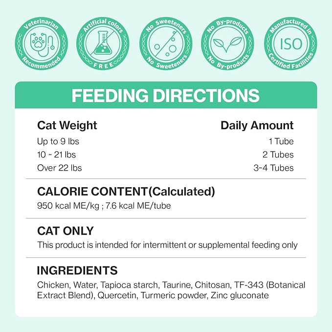 Dr.by Cat Breath Bronchial Supplements Cat Sneezing Treatment Asthma Cold Cough Nose Relief Respiratory&Immune Support with TF-343-30 lickable Formula Individually Packaged, Chicken (1 Pack (8.5OZ))