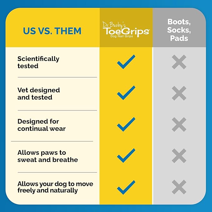 Dr Buzby's XXXLarge ToeGrips for Dogs - Instant Traction on Wood/Hardwood Floors - Anti Slip Relief - Grippers for Senior Dogs - Stop Sliding Instantly - Rubber Nails for Paws - 1 Pack (20 Grips)