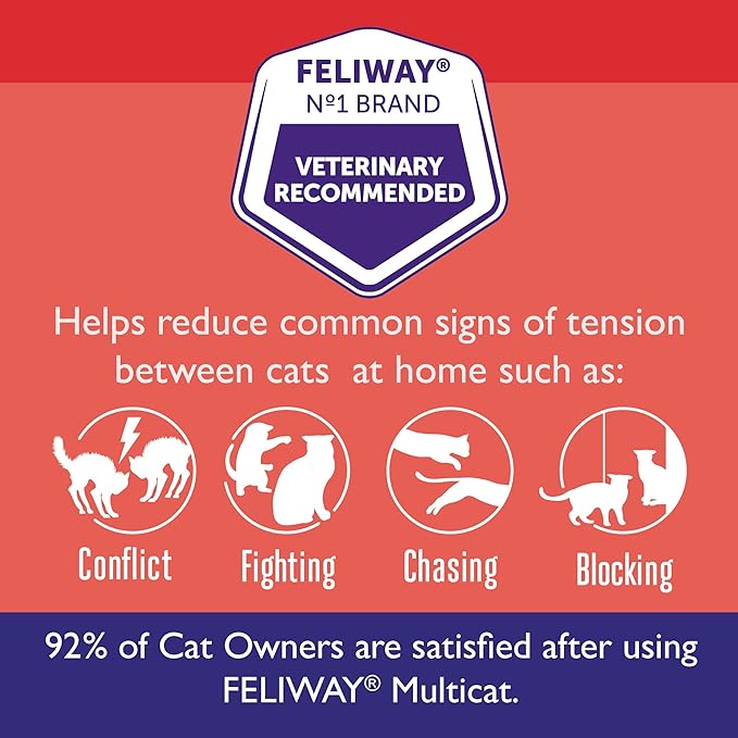FELIWAY MultiCat 30 Day Cat Calming Plug In Pheromone Diffuser Starter Kit, 48ml - Helps Reduce Conflicts and Signs of Tension in Multi-Cat Households