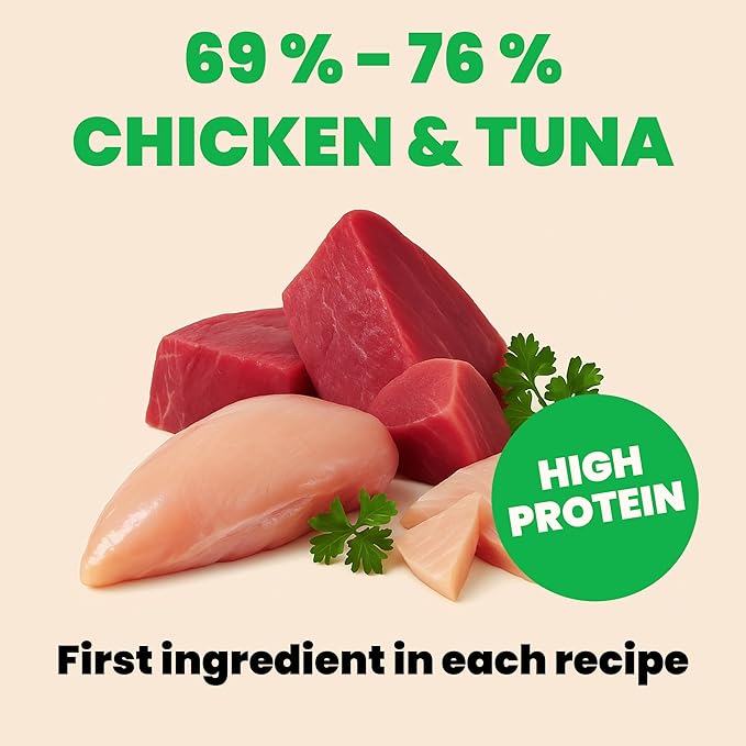 almo nature Wet Cat Food HQS Natural Rotational Diet Chicken & Tuna Selection-Variety Pack, Grain-Free, High-Protein, Highly Digestible, Sensitive Stomach Formula, Additive-Free, 2.47 oz Cans,24-Pack